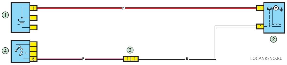 Схема 4. Система пуска двигателя: 1 – аккумуляторная батарея; 2 – стартер; 3 – разъем электропроводки моторного отсека/салона (моноблок); 4 – выключатель (замок) зажигания